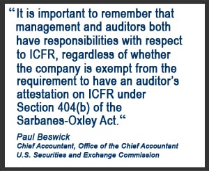 Internal Control Compliance